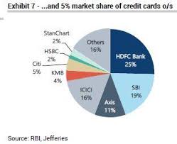 Citibank malaysia (citibank berhad) is a licensed bank operating in malaysia. L0od7pgrsajsdm