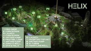 The most thrilling and comfortable rollercoaster in europe! Helix Nrcf