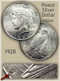 1928 Peace Silver Dollar Value Discover Their Worth