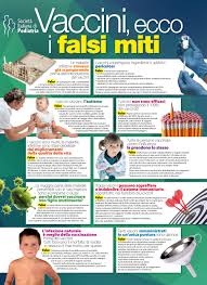 Cari utenti di lc, oggi sono stato con moglie e figlio di 2 mesi al centro vaccinazioni dell'asl di competenza (provincia di brescia. Vaccinazioni New Asstmonza