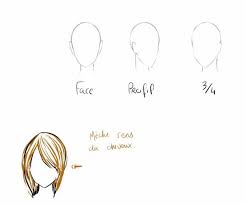 Coupe cheveux court dégradé américain. Tutoriel Dessin N 9 Les Differents Coupes De Cheveux Femme Blog De Les Tutos De Nono