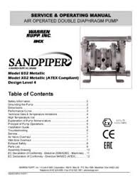 Sign in to see your user information. Double Diaphragm Pumps Concept And Theory Graco Inc Double Diaphragm Pumps Concept And Theory Graco Inc Pdf Pdf4pro