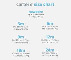 28 Particular Carters Newborn Size Chart