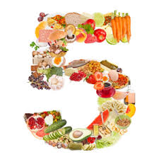 Scores are based on experts' reviews. 5 Food Groups 300x300 Fh Australasia Network