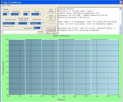 Arduino High Speed Oscilloscope With Pc Interface Arduino Interface Arduino Projects