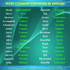 Most Common Synonyms Descriptive Writing Learn English English Vocab