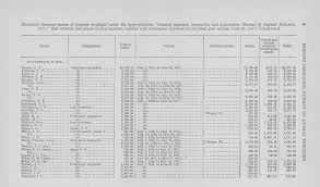 THE SECRETARY OF AGRICULTURE,