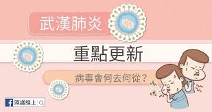 政經焦點 新冠肺炎防疫 熱門話題 總經趨勢 大數字. æ­¦æ¼¢è‚ºç‚Žé‡é»žæ›´æ–° ç—…æ¯'ä½•åŽ»ä½•å¾ž ç…§è­·ç·šä¸Š