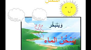 دورة الماء نشيدarabic Water Cycle Song Chanson Youtube