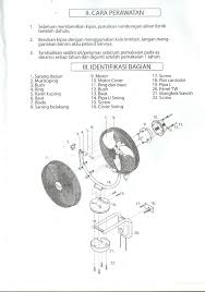 Pemasangannya berhadapan langsung dengan area terbuka sehingga memungkinkan udara di dalam keluar langsung melalui kipas. Diagram Wiring Diagram Kipas Angin Full Version Hd Quality Kipas Angin Bookdiagrams Visualpubblicita It