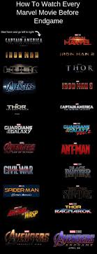 How To Watch Every Marvel Movie Before Endgame Marvel Movies In Order Marvel Movies Movies