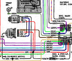 1) always disconnect the vehicle battery before wiring any gauge. 72 Chevy Pu C10 Painless Wiring Harness Diagram Wiring Diagram Base Way Skip Way Skip Jabstudio It