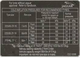 Tyre Pressure For Maximum Comfort Jaguar Forums Jaguar