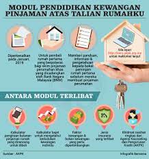 Pilihan dana tunai dengan bunga dan cicilan ringan dari bank! Sinaronline On Twitter Modul Pendidikan Kewangan Pinjaman Atas Talian Rumahku Dapatkan Berita Menarik Di Portal Sinar Harian Sinarharian Infografik Info Akpk Rumahpertama Pinjaman Https T Co Wr6w5oank4