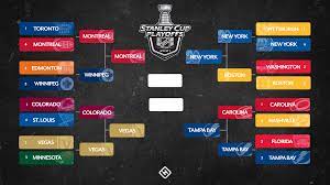 Nhl Playoff Schedule 2021 Updated Bracket Dates Times Tv Channels For Every Semifinal Series Idea Huntr