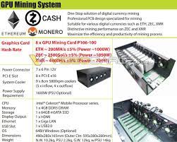 Moving away from a single gpu to a mgpu configuration. Ethereum Gpu Mining Bolstered By New Gpu Mining Motherboard Digital Trends