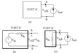 To find v th, redraw the circuit to find thevenin equivalent. Settings For Finding Thevenin S Equivalent Circuit Using A Current Source Download Scientific Diagram