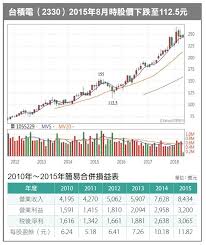 中華民國教育部版權所有© 2015 ministry of education, r.o.c. ä½ ææ¼å¥äººè²ªå©ªå°ç©é»è·å°120åæä½ æè²·å ä»å'¨å
