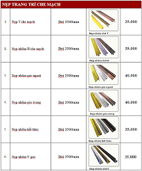 Nhà Phân Phối Tấm Nhựa Giả Đá ốp Tường Tại Long An ,Tiền Giang ,Bến  Tre,Đồng Tháp