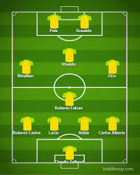 Stekelenburg, dumfries, de ligt, de vrij, blind, van aanholt, de jong, de roon, wijnaldum, depay, malen. Ronaldinho Khong Co Chá»— Trong Ä'á»™i Hinh Huyá»n Thoáº¡i Brazil Cá»§a Cafu