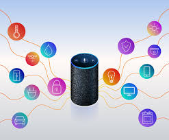 Web app using your instructions worked with no problem. Why You Should Be Concerned By Amazon Potentially Hiding Alexa In Your Internet Router The Admissibility In Court For The Evidence Retrieved