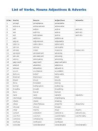 Maybe you would like to learn more about one of these? List Of Verbs Nouns Adjectives Adverbs S No Verbsnounsadjectivesadverbs1accept Nouns Verbs Adjectives Nouns And Adjectives Nouns Verbs Adjectives Adverbs