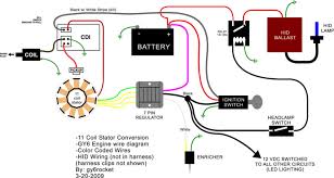 Educational ito para sa gusto matotong mag wiring ng mga motor. Pin By Markfrancisvega On Motor Xrm 110 Motorcycle Wiring Honda Motorcycles Electrical Circuit Diagram
