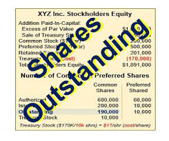 It includes your opening balance, new purchases, fees & finance charges if any, minus your last payment or any other due credits. What Are Shares Outstanding Definition And Meaning Market Business News