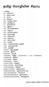 Find the human body parts (external organs) names in the tamil language. Why Is Tamil A Great Language Quora
