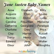 Pin On Vintage Baby Names