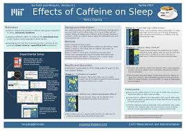 This page is about capstone poster example,contains image result for capstone project poster, marketing,capstone project template,that: Caffeine S Impact On Sleep Inkscape A0 Scientific Poster Draft Scientific Poster Research Poster Scientific Poster Design