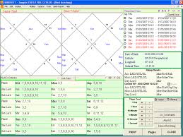 60 Methodical Astrology Kp Chart Which Sublord And Its Effect