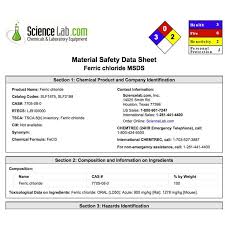 Pickle Flux And More 5 Alternative Solutions For Jewelry Studio Chemicals Jewelry Studio Solutions Flux