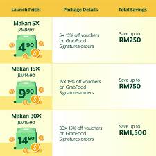 Enter the location in the deliver to section. Malaysiakini Grabfood S Efforts To Support Businesses Make Food Delivery More Affordable