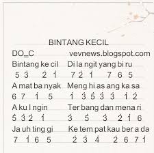 Menghitung hari krisdayanti kalimba cover. Not Angka Pianika Lagu Bintang Kecil Vevnews