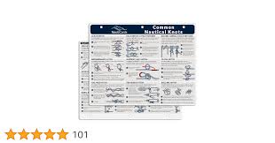 Image result for Reference Knots Boating