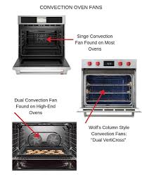 27 wall ovens usually have less than 4.4 cubic feet. Best Wall Ovens 2021 Top 6 Picks Reviewed