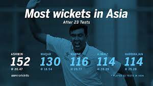 Other than that, i don't think any younger bowler coming in will go to 800. Numbers Game A Force Called Ashwin
