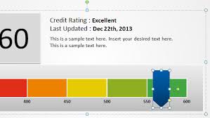 Free Creative Score Meter Template For Powerpoint Free