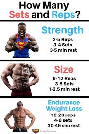 Pin On Body Weight Exercises