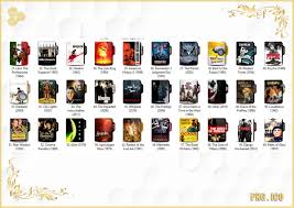 Film polis sorgusuna alınan küçük çapta bir dolandırıcı roger verbal kint'in. Movies Imdb Top 250 Folder Icon Pack 2 By Mosayebsh On Deviantart