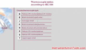 Free Download Thermocouple Calculator Instrumentation Tools