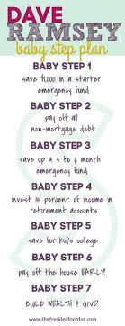 Biweekly Mortgage Calculator With Extra Payments Dave Ramsey Dave Ramsey Baby Step Plan To Pay Off Debt And Build Wealth How To Pay Off Debt Fast And How To Ma Dave Ramsey Dave Ramsey Baby Steps Paying Off Credit