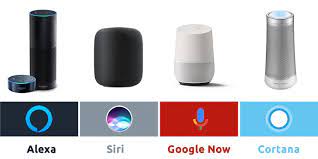 What is a voice assistant and what can it do for you? What Is The Future Of Voice Assistants By D3nys S3rgushkin Chatbots Life