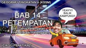 You may like these posts. Geografi Tingkatan 4 Kksm Bab 14 Petempatan Youtube