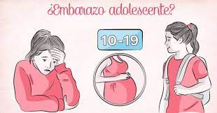 1.291 imágenes gratis de embarazo. El Embarazo Precoz About Facebook