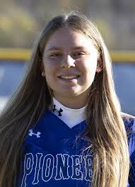 2025 Softball Roster