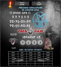 Kode Syair Sgp 5 Agustus 2020 Hari Rabu Tergaib Di 2020 12 Desember Gaib Minggu