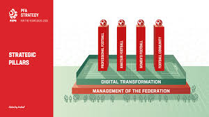We did not find results for: Maciej Sawicki English Version Of The Pzpn Strategy For Facebook