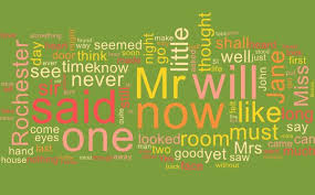 Microsoft word is a widely used commercial word processor designed by microsoft. How To Use Word Clouds For Business Fiction And Copywriting